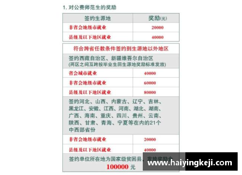 江蘇靈活就業(yè)交15年最低領(lǐng)多少？(江蘇警官學(xué)院2022年招生要求女生？)